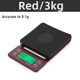 3kg/0.1g Digital kitchen Weight Grams Electronic Balance High Precision Coffee Scale Portable With Timer Food Espresso Powder (Ships From: China, Color: Red 3kg 0.1g)
